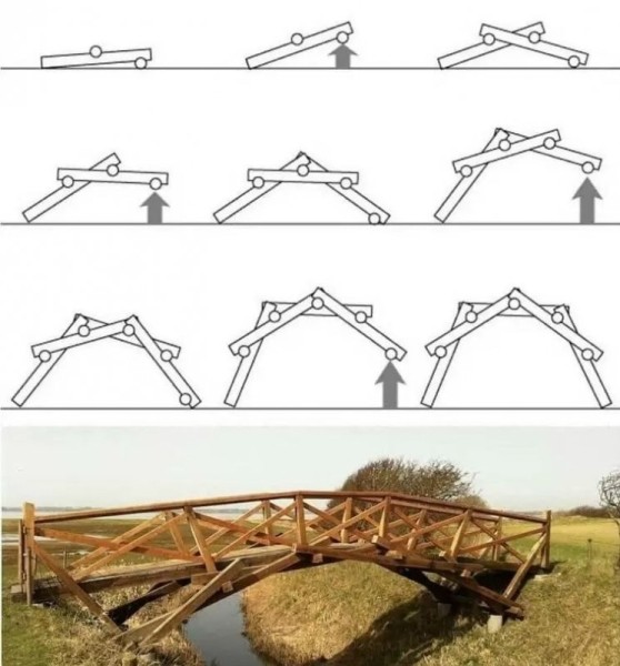 20 фотографий, который расскажут вам удивительные истории