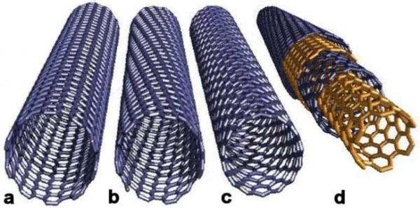 12 материалов, которые могут изменить мир в будущем (15 фото)