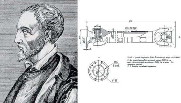 11 интересных историй об изобретении 11 обыденных вещей 11 интересных историй об изобретении 11 обыденных вещей
