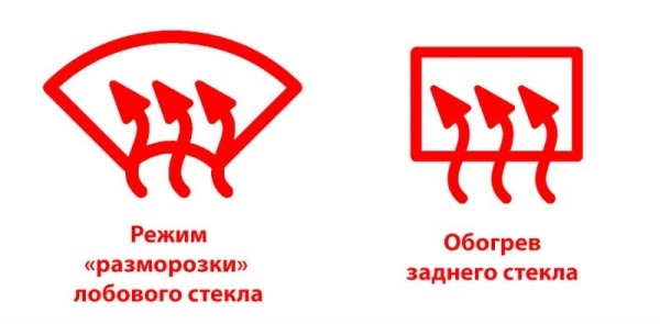 Как справиться с запотеванием лобового стекла — есть быстрый способ!