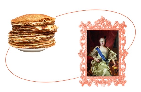 Царь трапезничать желает: что ели и пили Романовы ? фото Царь трапезничать желает: что ели и пили Романовы ? фото