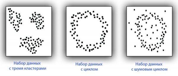 Что мы знаем о форме нашей Вселенной на сегодняшний день