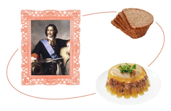 Царь трапезничать желает: что ели и пили Романовы ? фото Царь трапезничать желает: что ели и пили Романовы ? фото