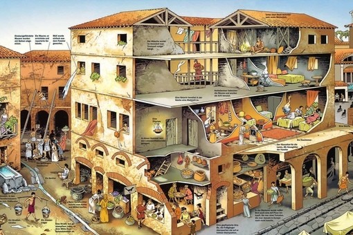 Как жили в Древнем Риме простые люди Как жили в Древнем Риме простые люди