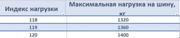 c7694ebe4ddc134410541faac3bca5ae