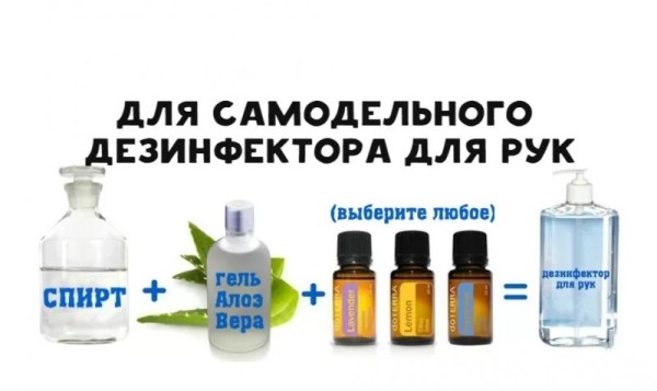 15 гениальных идей использования спирта в быту 15 гениальных идей использования спирта в быту