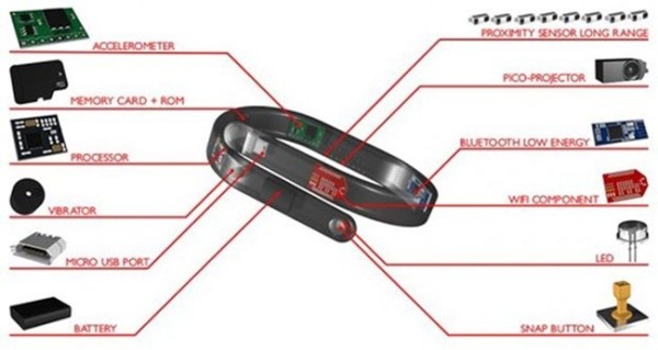 Интерактивный браслет на руку (3 ajnj) Интерактивный браслет на руку (3 ajnj)