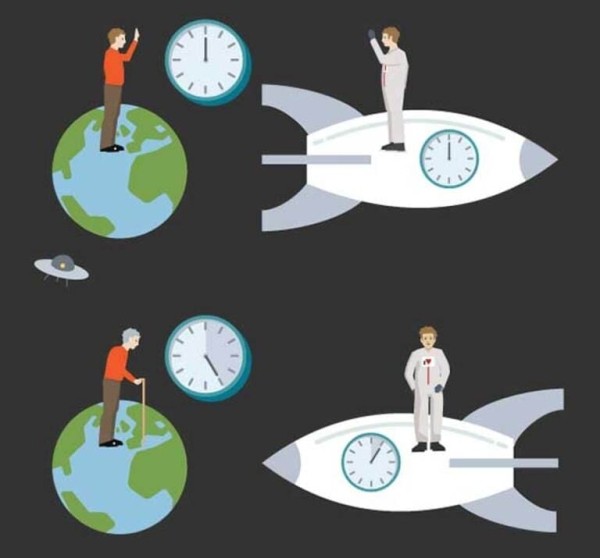 10 безумно занимательных логических парадоксов