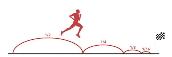 10 безумно занимательных логических парадоксов