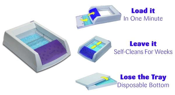 ТОП-10 прикольных вещей для здоровья вашего кота (10 фото) ТОП-10 прикольных вещей для здоровья вашего кота (10 фото)
