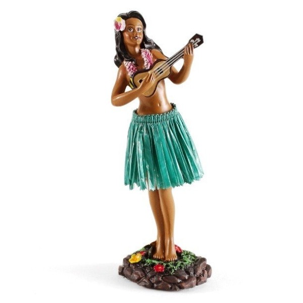 Самые популярные сувениры со всего мира