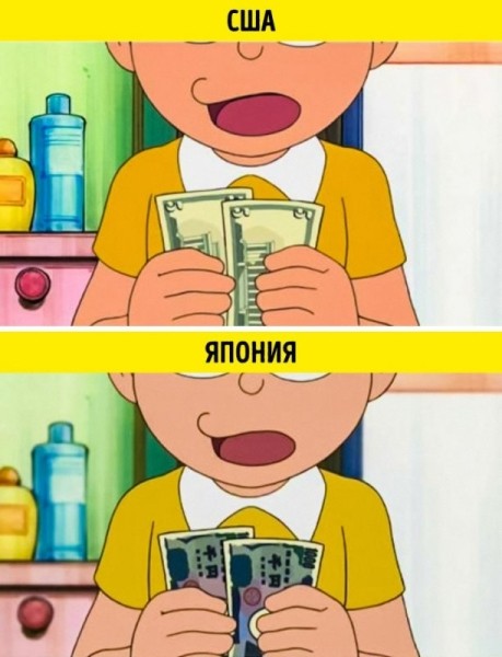 17 популярных мультфильмов, которые по-разному выглядят во всем мире