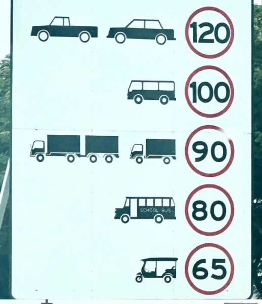 Уникальные мелочи жизни из разных уголков мира